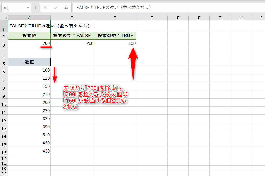 ExcelのVLOOKUP関数の使い方【エクセル時短】