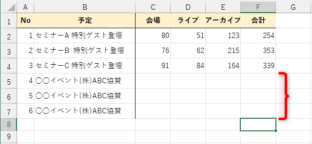 【エクセル時短】「0」を表示しない（非表示にする）3つの方法。ゼロ値を消してスッキリした表に