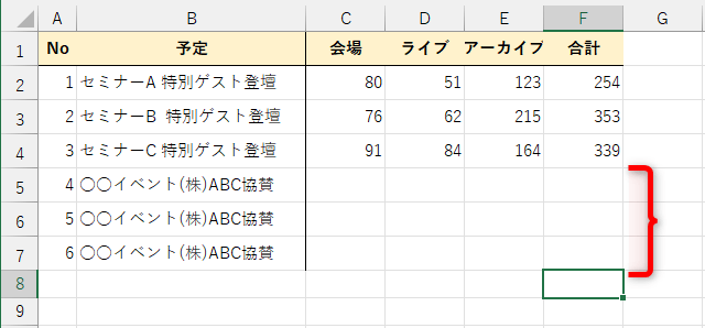 【エクセル時短】「0」を表示しない（非表示にする）3つの方法。ゼロ値を消してスッキリした表に