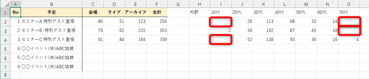 【エクセル時短】「0」を表示しない（非表示にする）3つの方法。ゼロ値を消してスッキリした表に