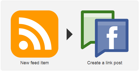 ifttt_rss_sns_fb