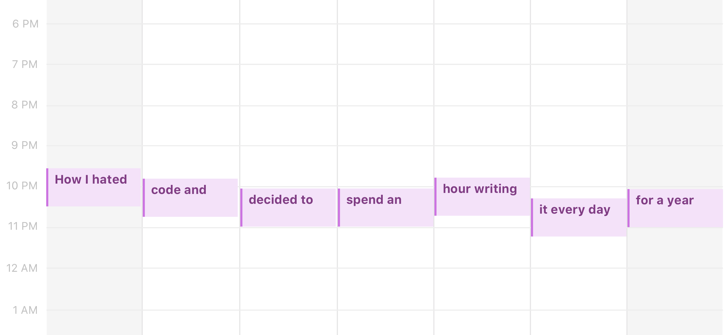 How I hated code and decided to spend an hour writing it every day for a year