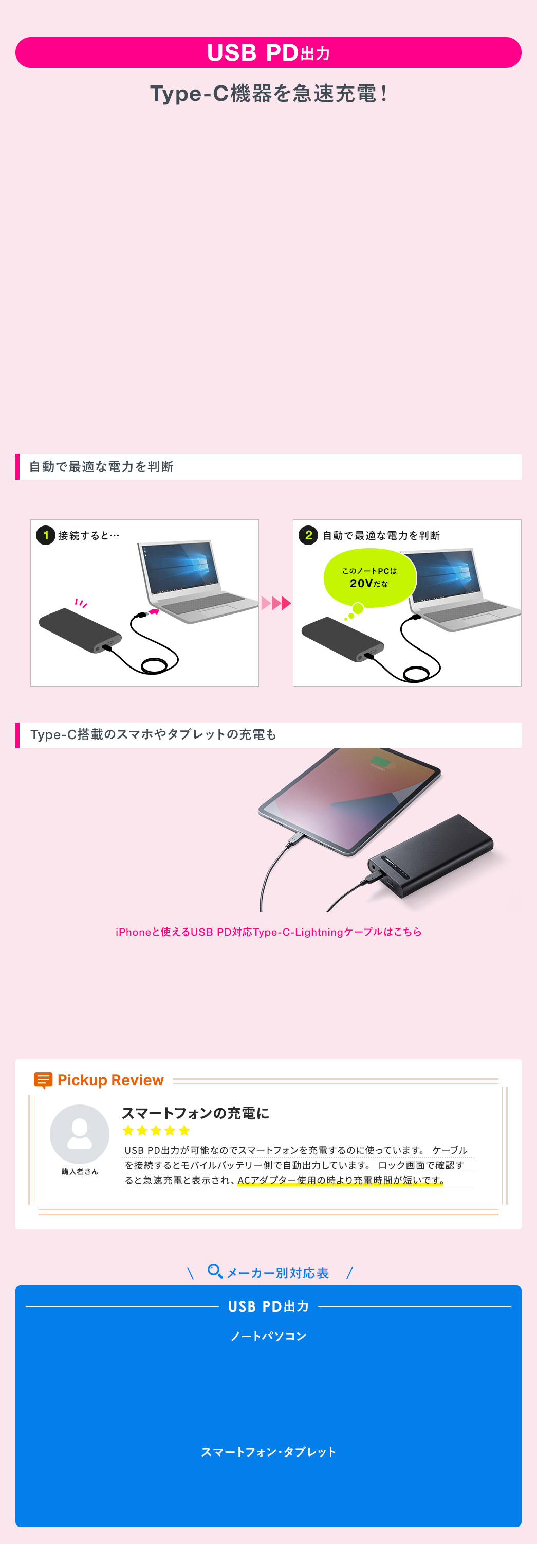 USB PDo Type-C@}[d [J[ʑΉ\