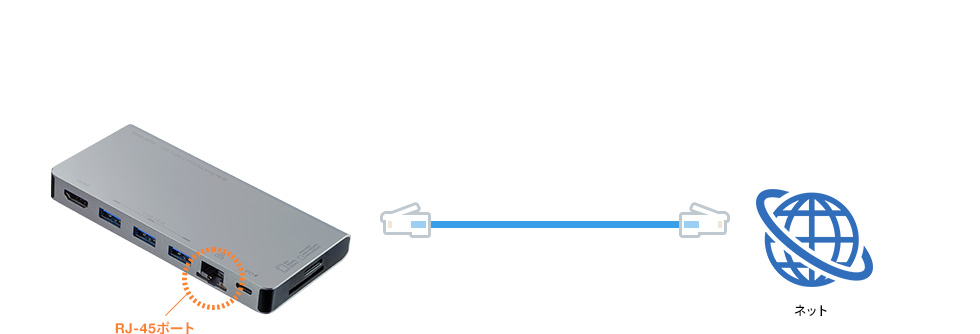 RJ-45|[g