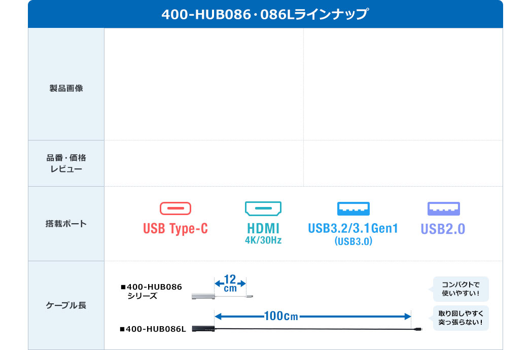 400-HUB086E086LCibv