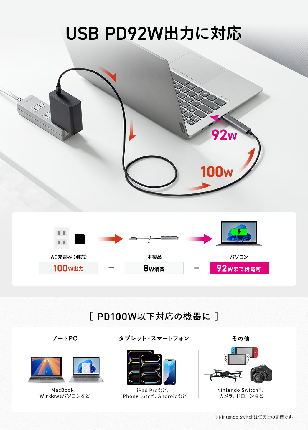 USB PD92Wo͂ɑΉ