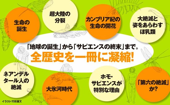 数億年後、地球上のほとんどの生物が「一つの生命体」になるという超衝撃事実