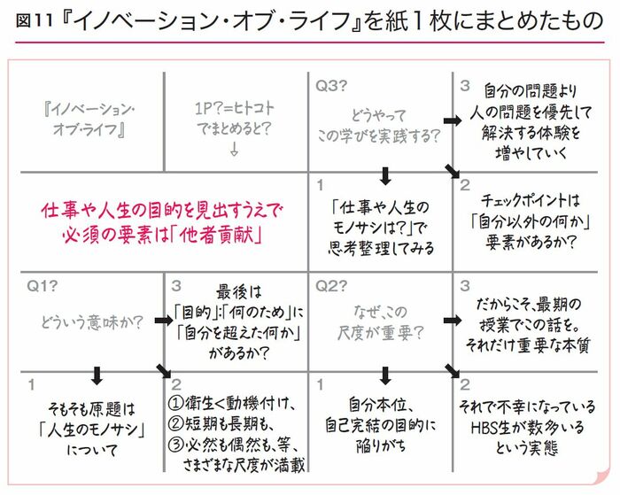 「余裕がない」と吐露する人が読むべき「人生観が変わる1冊」