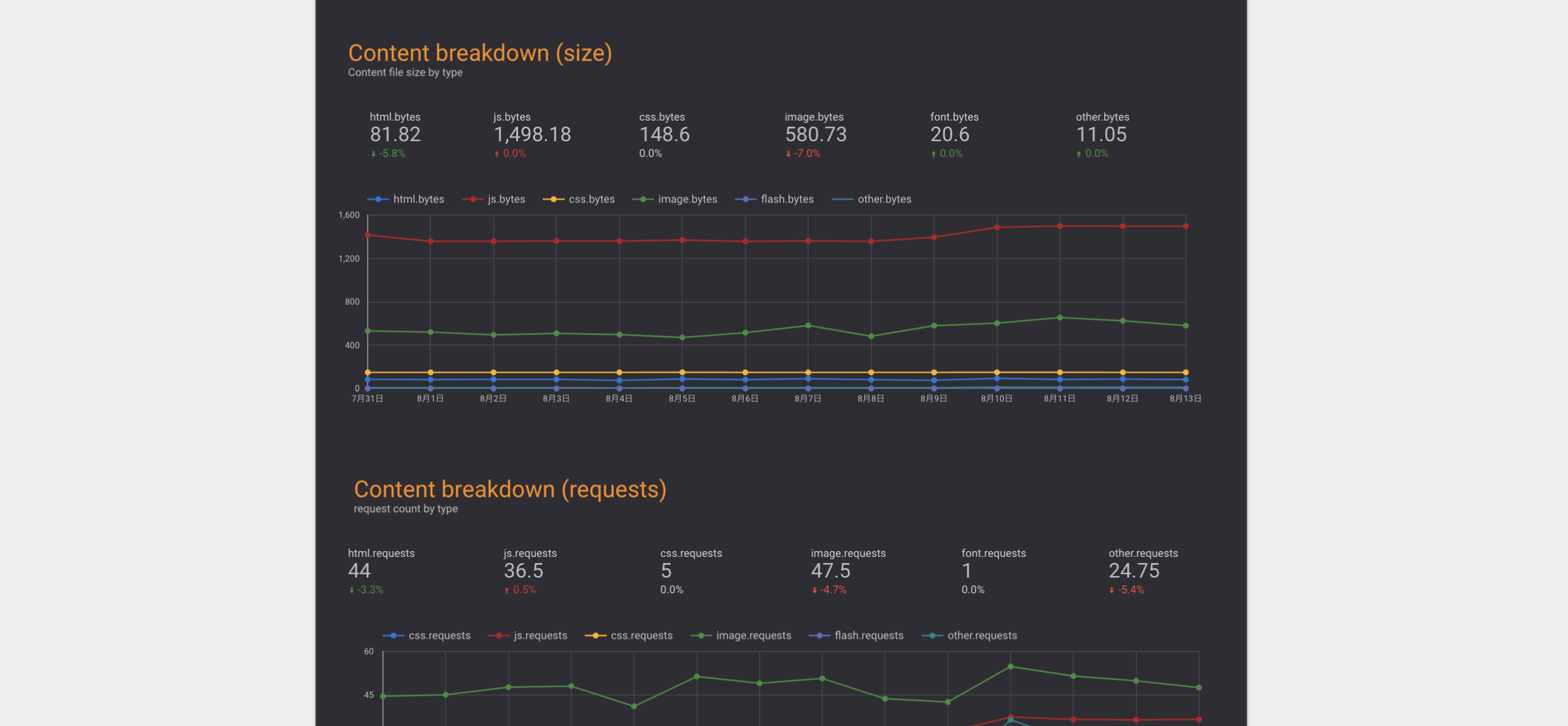 datastudio-2.png