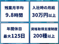 テストエンジニア（経験者歓迎）◆月給30万円～55万円／残業月平均9.8時間／年間休日最大125日3