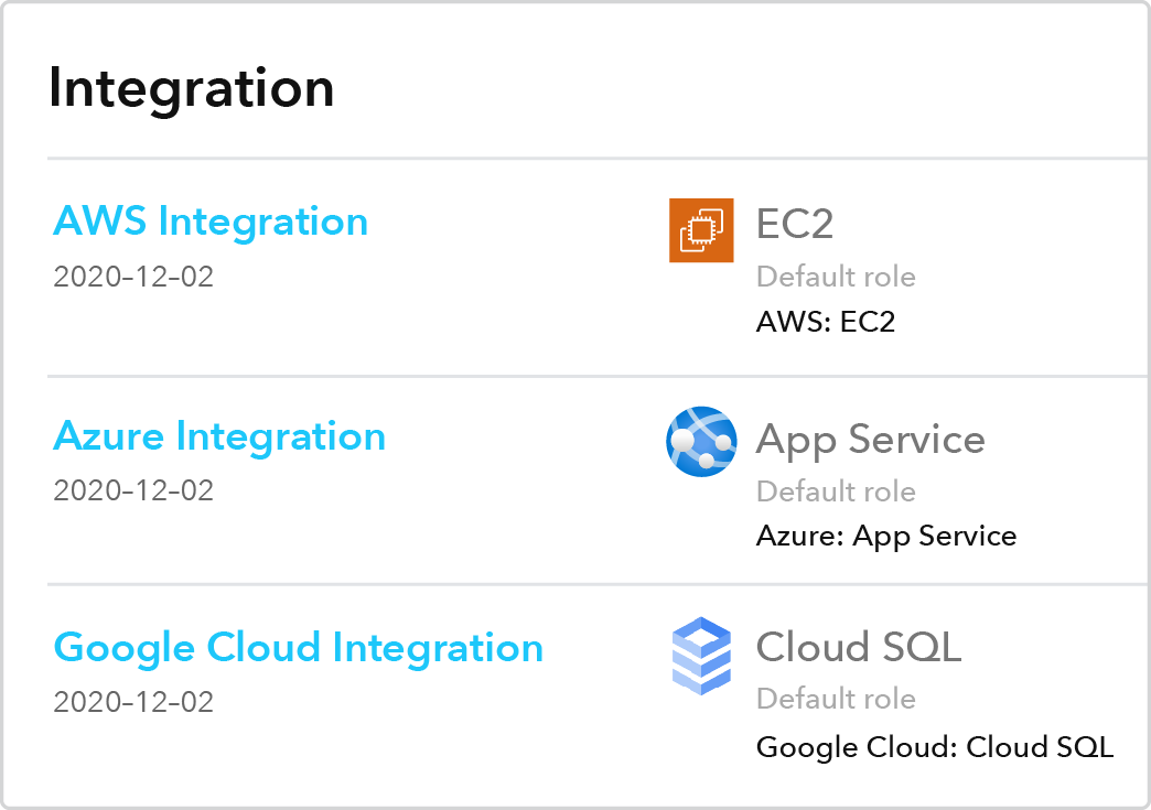 Multi-cloud and Containers