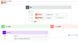 「プログラマとしてPower Automateでローコード開発した所感」のイメージ