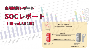 「SOCレポート 2021（IIR vol.54 1章）」のイメージ