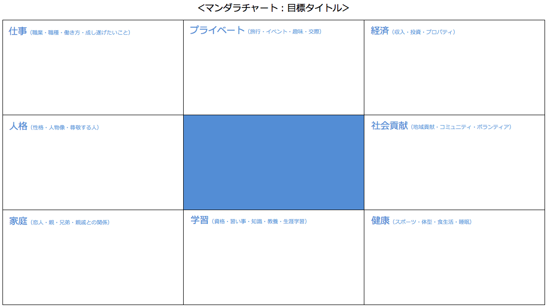 マンダラチャート　画像2.png