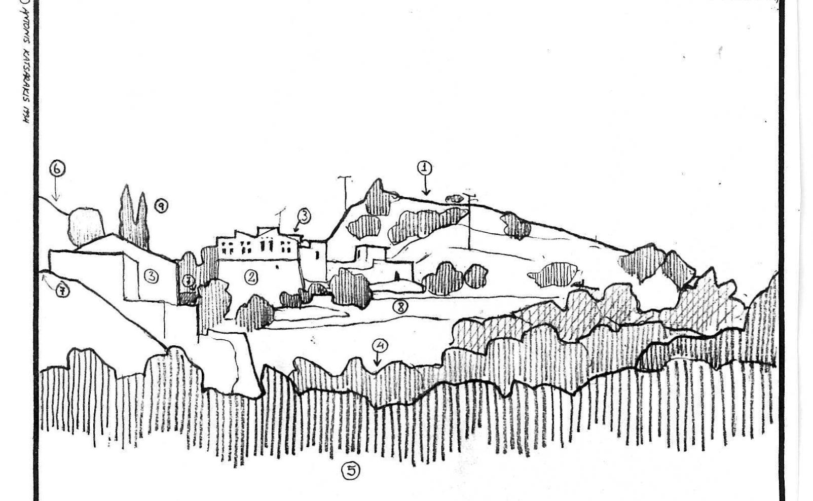 1) hill of Kastri 2) Metohi 3) new structures in the area detrimental to the site 4) valley with orchards §) orchards in the immediate proximity of the village [ooyapa] 6) glimpse of the  mountain that backs the entire site 7) the road to Metohi 8) stepped terraces [ooxapa] 9) the three cypress trees 