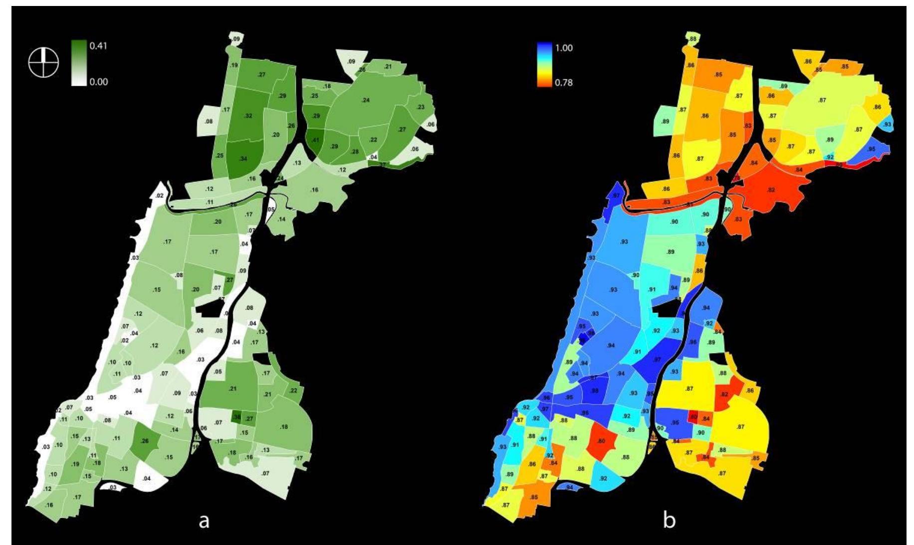 Figure 2. a) Urban Tree Cover (UTC) index of morphologically-uniform zones in Tel Aviv-Yafo; b) Urban Tree Shade Efficacy (UTSE) index for 6 August of the same zones 