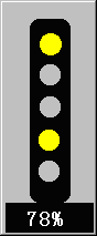 「鉄道信号型CPUモニター」