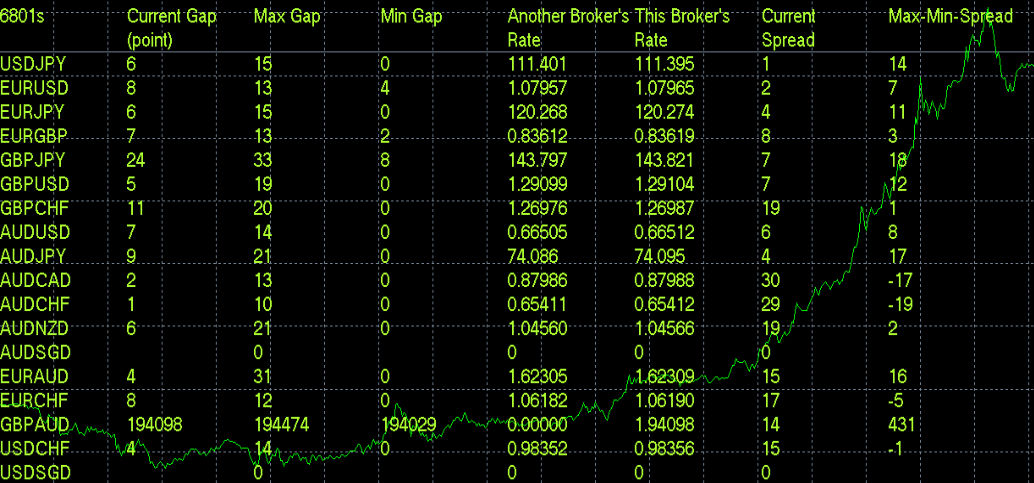 forex-mt4-mt5-ea