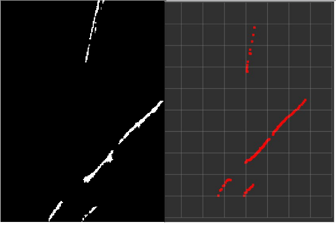 Image to Laser-Scan Example