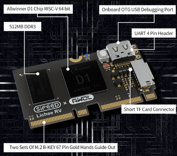 Sipeed Lichee RV Allwinner D1 RISC-V