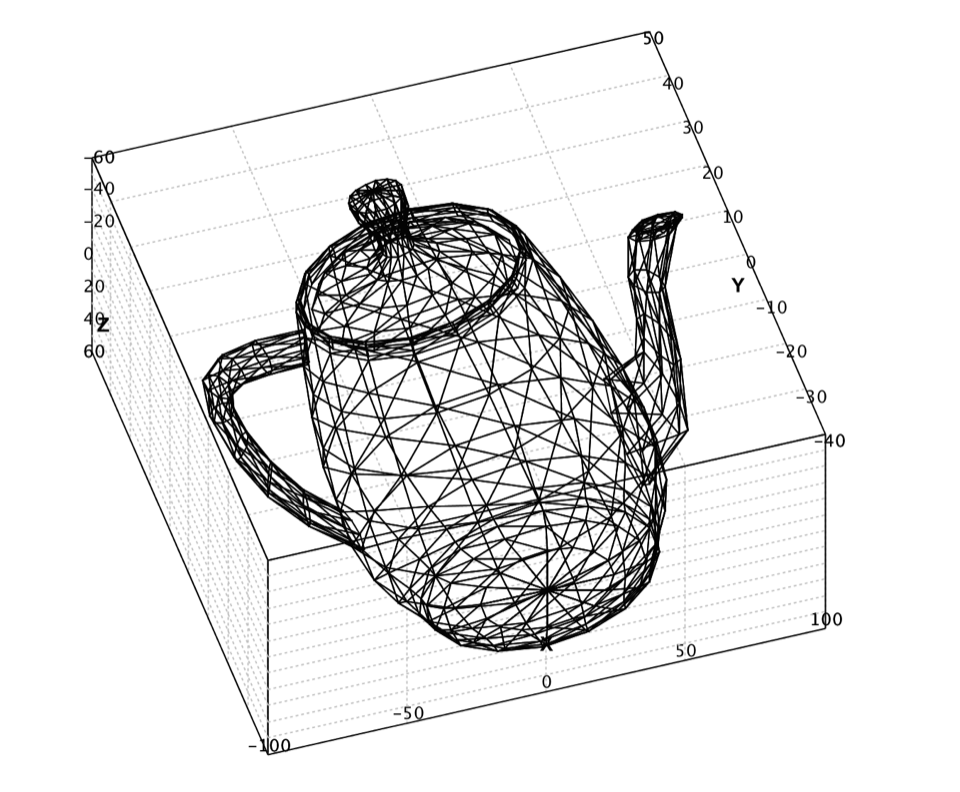 Teapot