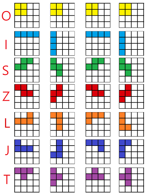 krameri120's TETRIS