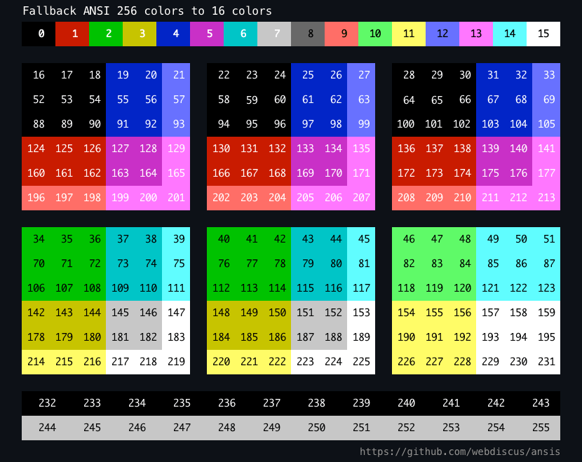 Fallback ANSI 256 colors to 16 colors