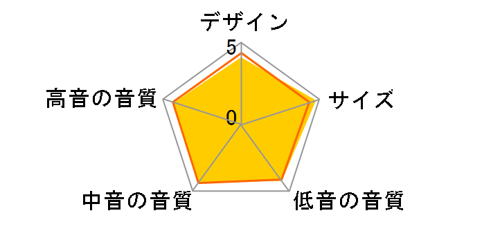 SC-M41-BK [ubN yA]̃[U[r[