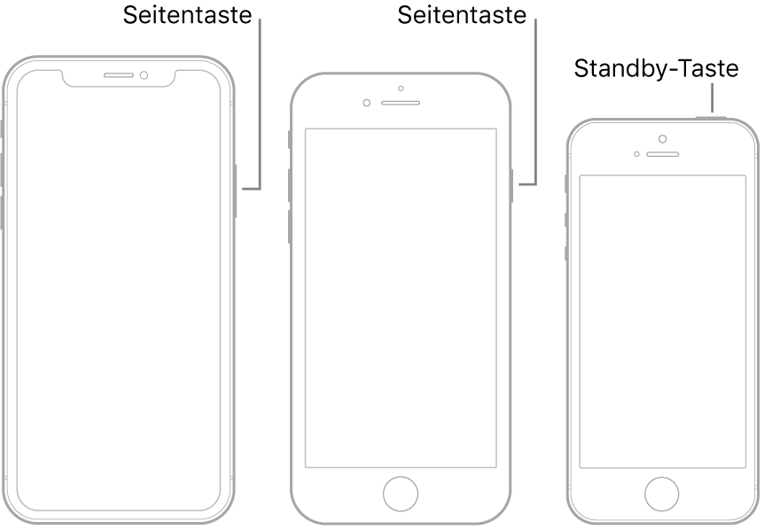 Die Seitentaste bzw. die Standby-Taste bei drei iPhone-Modellen.