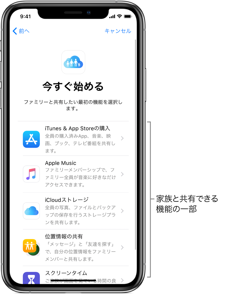 ファミリー共有設定の「さあ、はじめよう!」画面。家族グループとの共有を開始できる、iTunes StoreとApp Storeで購入した項目、Apple Music、iCloudストレージ、位置情報共有、およびスクリーンタイムの5つの機能が表示されています。