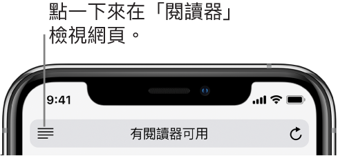 Safari 中的網址欄位，左側帶有「閱讀器」按鈕。