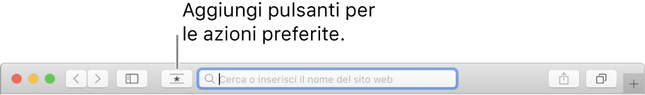 Una barra degli strumenti con un pulsante che puoi aggiungere alle tue azioni preferite.