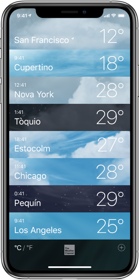 Llista de les ciutats que mostra l’hora i la temperatura actual de cadascuna.