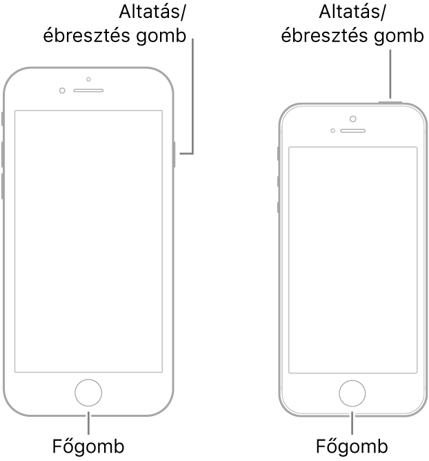 Két iPhone modell, amelyek közül mindkettő a kijelzővel felfelé látható. Mindkét eszköz alján egy-egy Főgomb található. A bal oldalon lévő modellen az Altatás/Ébresztés gomb az eszköz jobb szélén található felül, a jobb oldali modellen pedig az eszköz tetején, a jobb széléhez közel.