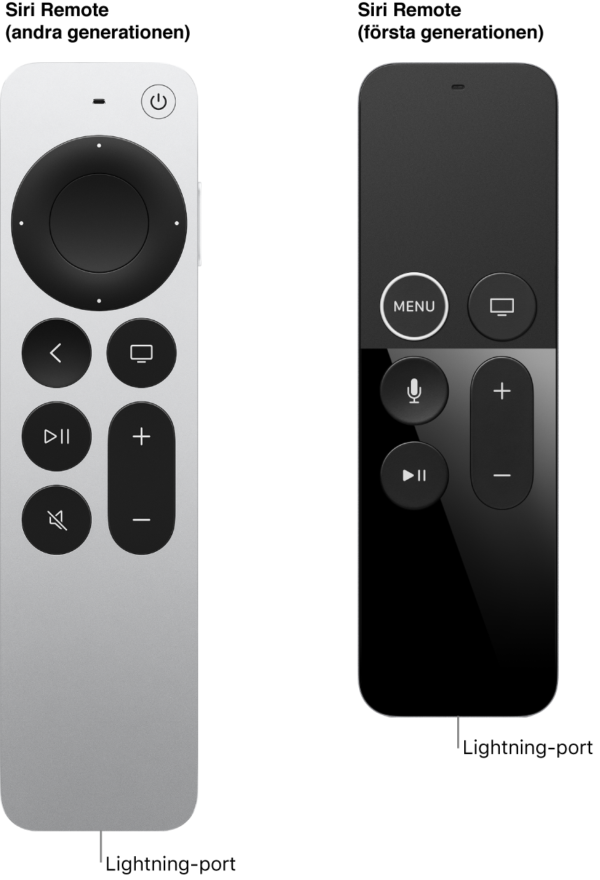 Bild på Siri Remote (andra generationen) och Siri Remote (första generationen) med Lightning-porten