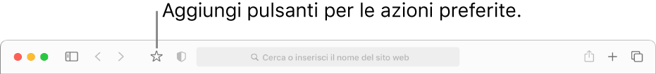 Una barra degli strumenti con un pulsante che puoi aggiungere alle tue azioni preferite.