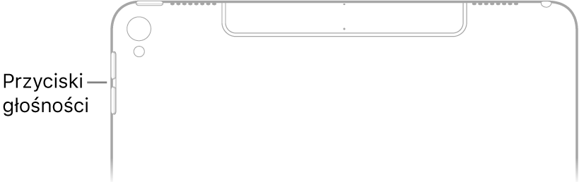 Górna część tyłu iPada z opisem wskazującym na przyciski głośności.