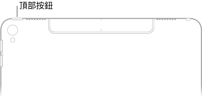 以背面觀看 iPad 的上半部時，帶有說明文字指向左上角的上緣的頂端按鈕。