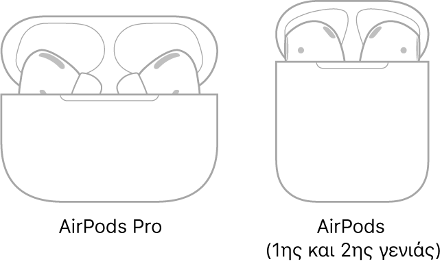 Στα αριστερά, μια εικόνα των AirPods Pro στη θήκη τους. Στα δεξιά, μια εικόνα των AirPods (2ης γενιάς) στη θήκη τους.