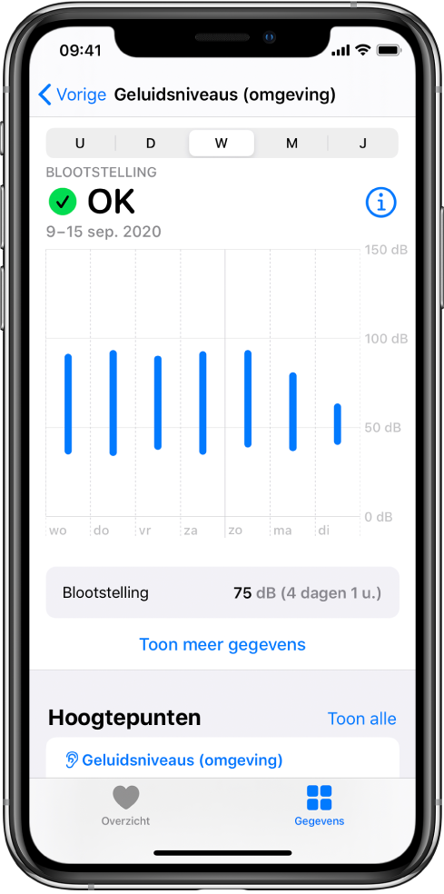 Het scherm 'Geluidsniveaus (omgeving)' met de dagelijkse geluidsniveaus van een week.