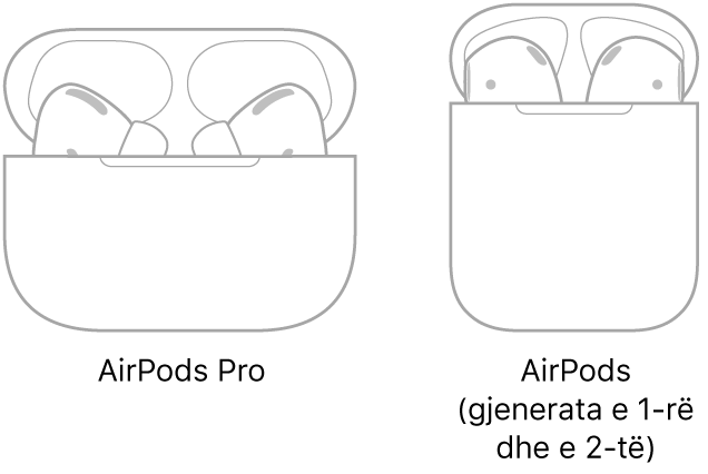 Në të majtë, një ilustrim i AirPods Pro në kasën e tyre. Në të djathtë, një ilustrim i AirPods (gjenerata e 2-të) në kasën e tyre.