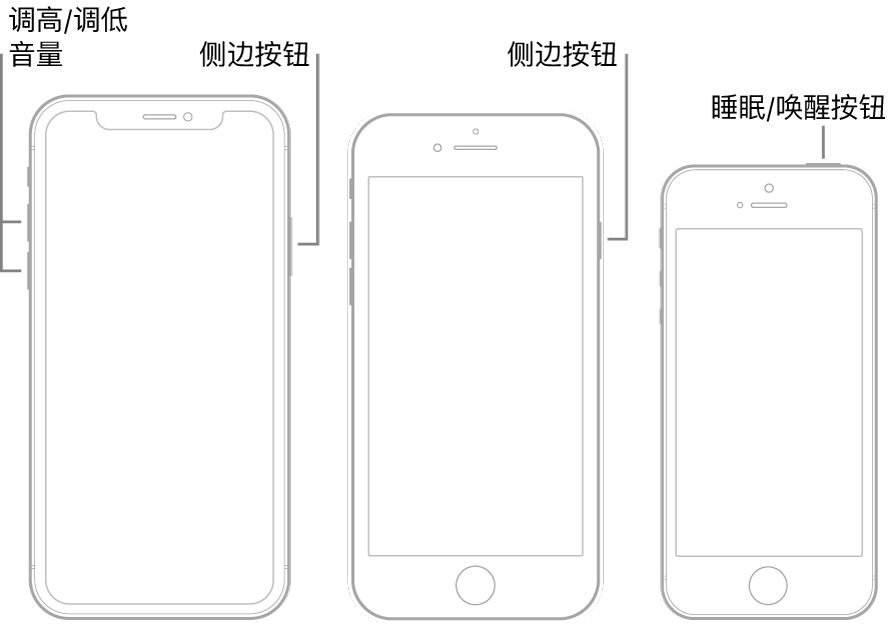 三种不同机型的 iPhone 插图，屏幕均朝上。最左边的插图显示设备左侧的调高音量和调低音量按钮。右侧显示侧边按钮。中间的插图显示设备右侧的侧边按钮。最右边的插图显示设备顶部的睡眠/唤醒按钮。