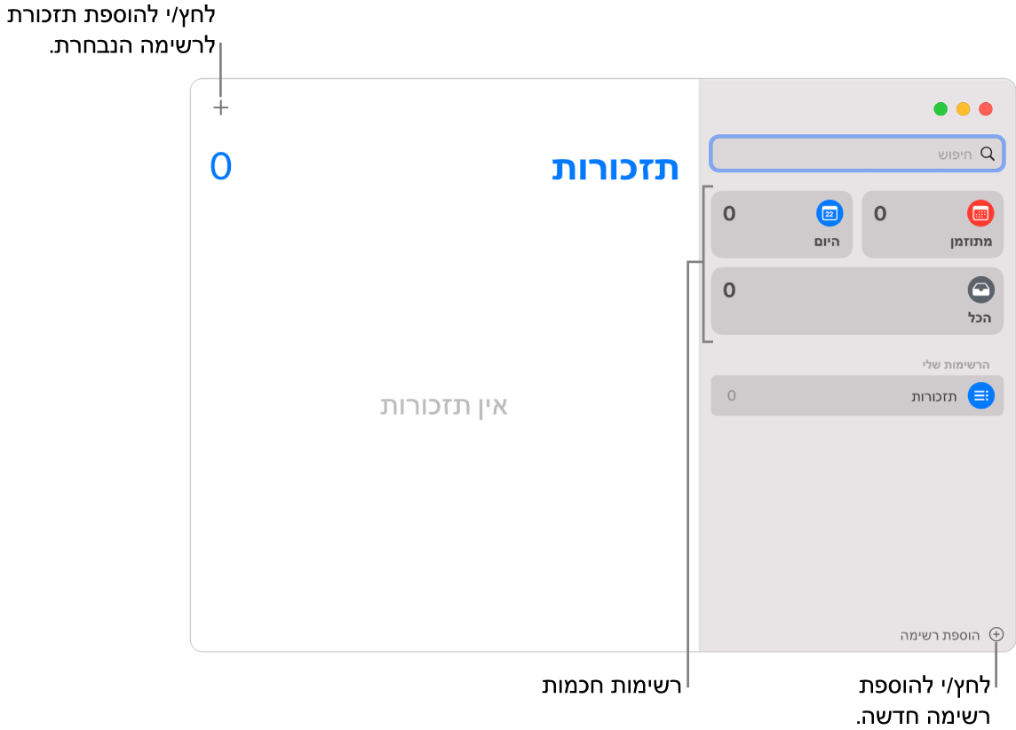 חלון של “תזכורות” עם הסברים של הכפתור “הוסף רשימה”, של הכפתור “הוסף תזכורת״ ושל התכונה “רשימות חכמות”.