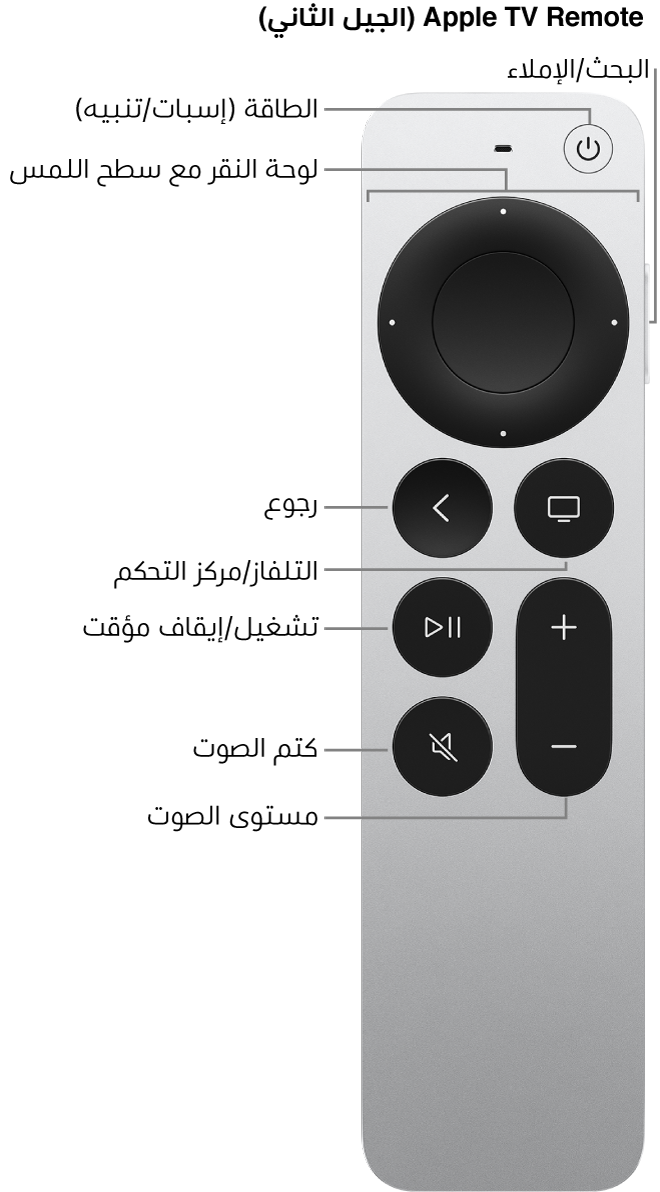 ‏Apple TV Remote (الجيل الثاني)