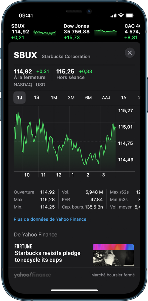 Au milieu de l’écran, un graphique indique les performances d’une action tout au long d’une journée. Au-dessus du graphique se trouvent des boutons permettant d’afficher les performances de l’action sur une journée, une semaine, un mois, trois mois, six mois, un an, deux ans ou cinq ans. En dessous du graphique figurent des informations sur l’action, notamment son cours d’ouverture, son cours le plus élevé, son cours le plus faible et sa capitalisation boursière. Un article d’Apple News figure en bas de l’écran.