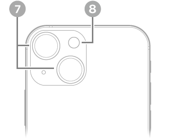 Tampilan belakang iPhone 13 mini. Kamera belakang dan kilat berada di kiri atas.