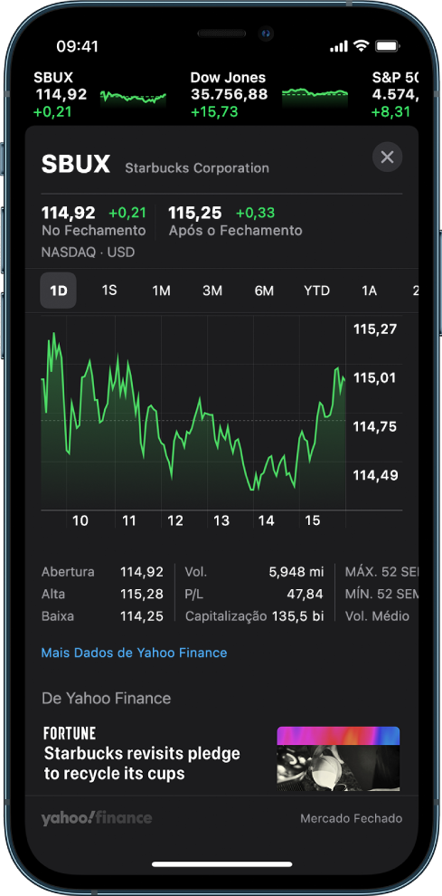 No meio da tela, um gráfico mostra o desempenho de uma ação no decorrer de um dia. Acima do gráfico, botões para mostrar o desempenho da ação por um dia, uma semana, um mês, três meses, seis meses, um ano, dois anos ou cinco anos. Abaixo do gráfico, detalhes da ação, como preço de abertura, alta, baixa e capitalização de mercado. Na parte inferior da tela, um artigo do Apple News.