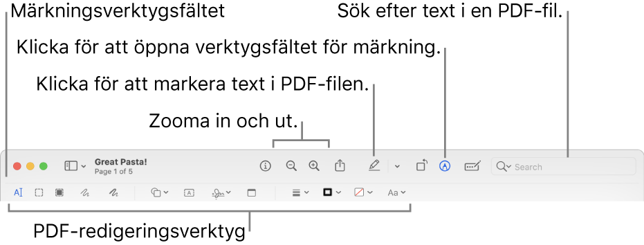 Märkningsverktygsfältet för att lägga in markeringar i en PDF.