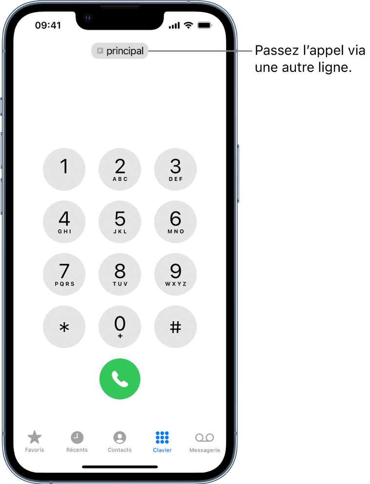 Le clavier du téléphone. Sur le bas de l’écran, de gauche à droite, se trouvent les onglets Favoris, Appels récents, Contacts, Clavier et Messagerie vocale.