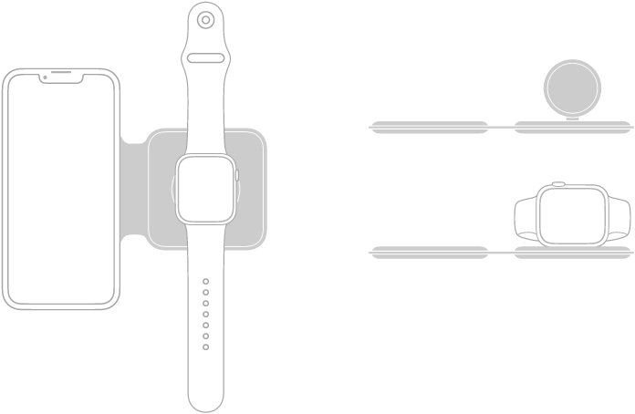 Ilustracja po lewej przedstawia iPhone’a i Apple Watch umieszczone na powierzchniach ładujących ładowarki MagSafe Duo. Ilustracja u góry przedstawia uniesioną powierzchnię ładującą dla Apple Watch. Ilustracja poniżej przedstawia Apple Watch umieszczony na uniesionej powierzchni ładującej.